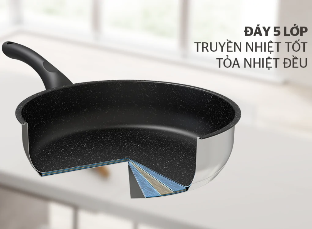 Chảo Inox 5 Đáy Sunhouse IN24M4 1