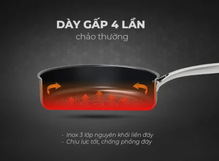 Chảo Inox 3 lớp Ultra Titanium Sunhouse STI26M 4