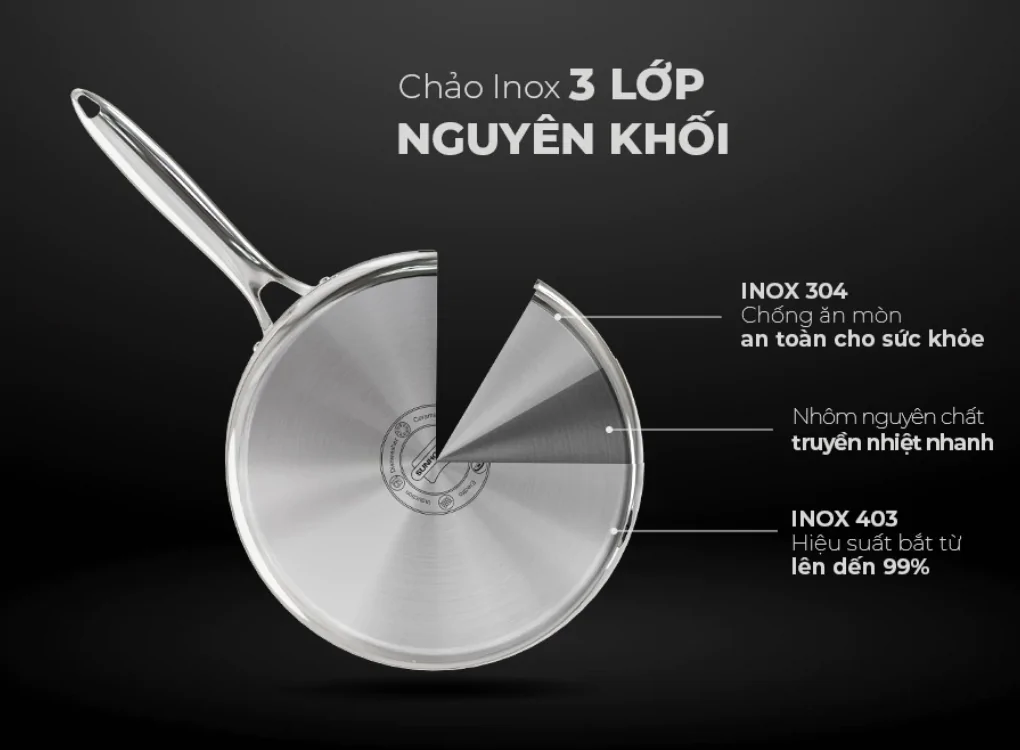 Chảo Inox 3 lớp Ultra Titanium Sunhouse STI26M 6