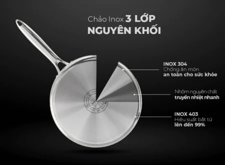 Chảo Inox 3 lớp Ultra Titanium Sunhouse STI26M 6
