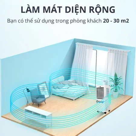 Máy Làm Mát Không Khí Diệt Khuẩn UV Mishio MK310 12