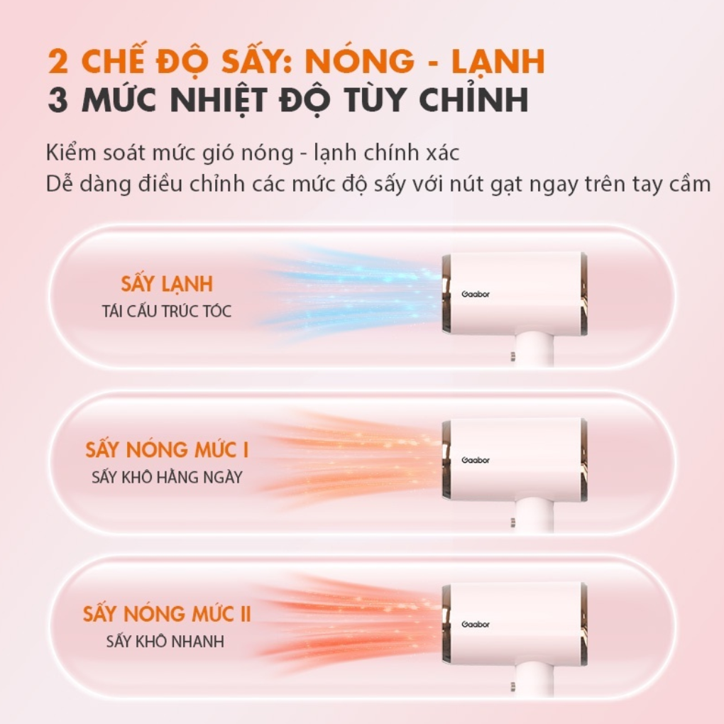 Máy Sấy Tóc Gaabor GHD-N1000D 3