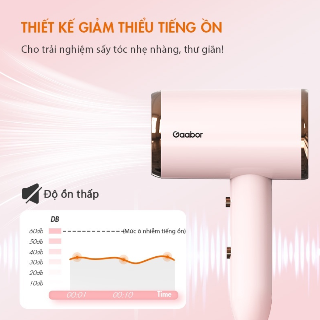 Máy Sấy Tóc Gaabor GHD-N1000D 5