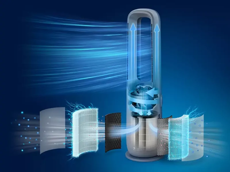 Máy Lọc Không Khí Và Quạt 2 Trong 1 Philips AMF765/30 10