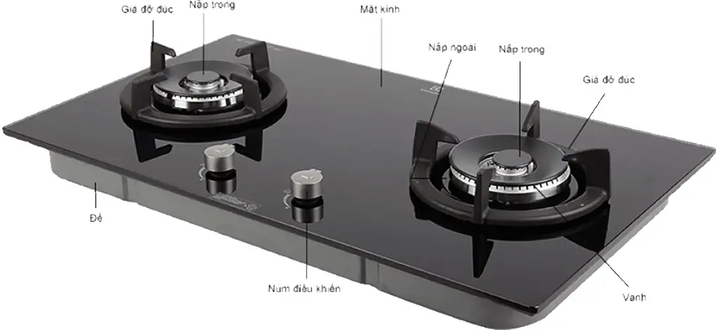 Bếp gas âm đôi Electrolux EGT7627CK 0