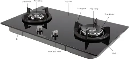 Bếp gas âm đôi Electrolux EGT7627CK 0