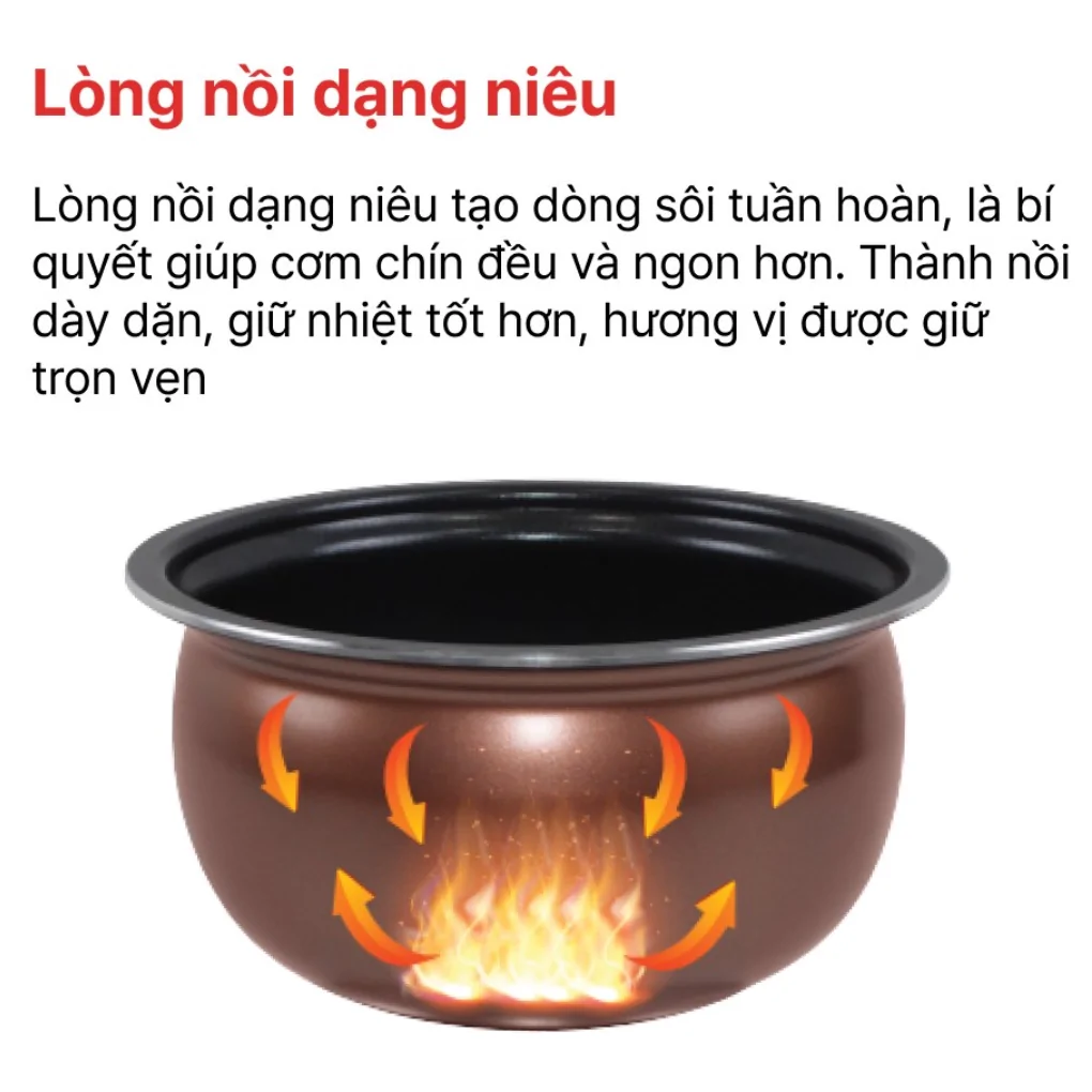 Nồi Cơm Nắp Gài Happy Cook HCJ-120G 1.2 Lít 3