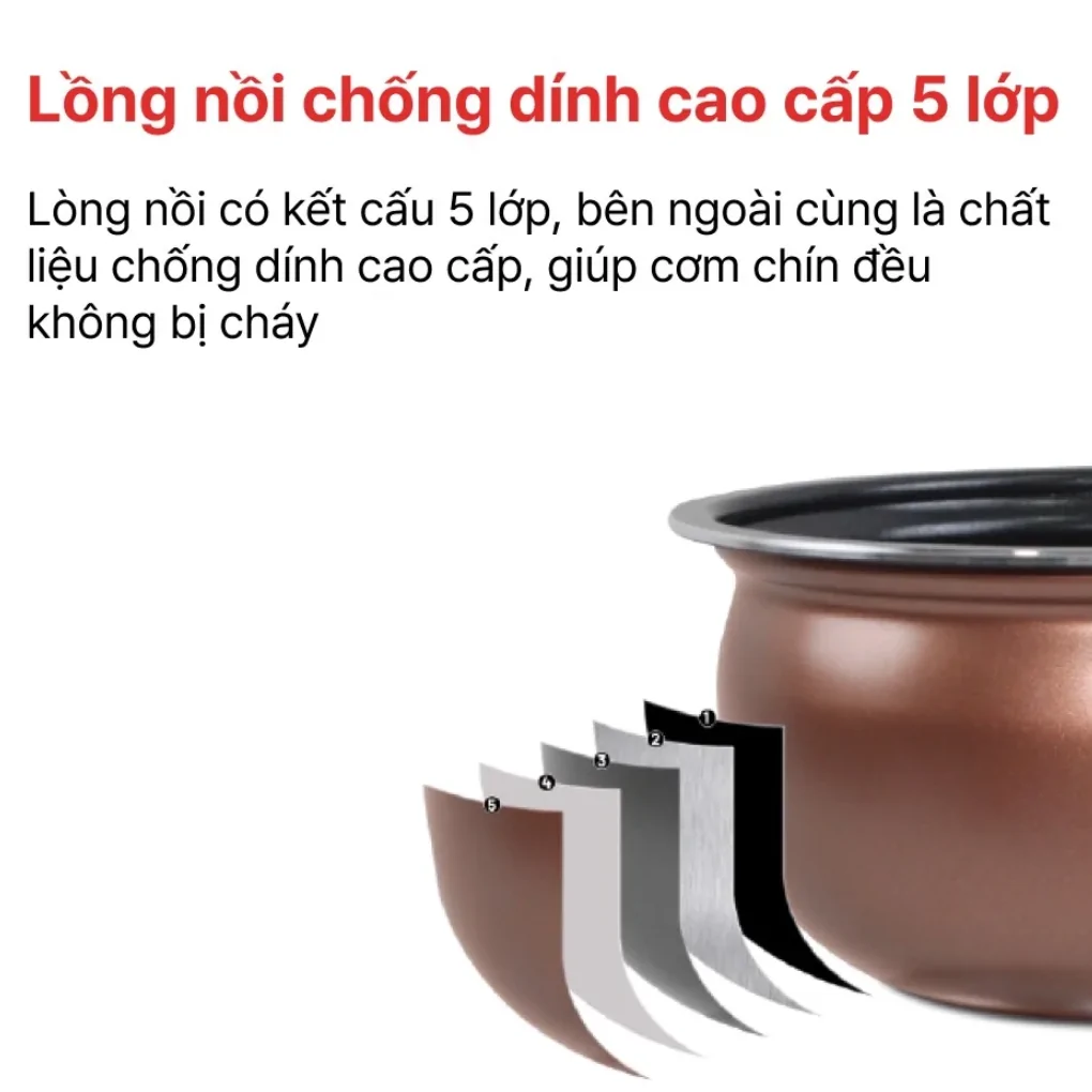 Nồi Cơm Nắp Gài Happy Cook HCJ-120G 1.2 Lít 4