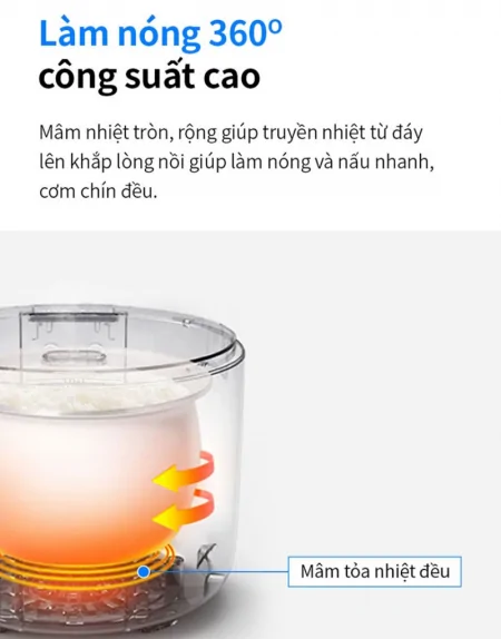 Nồi Cơm Điện Lock&lock Donggeurami Rice Cooker EJR334IVY 1.0 Lít 8