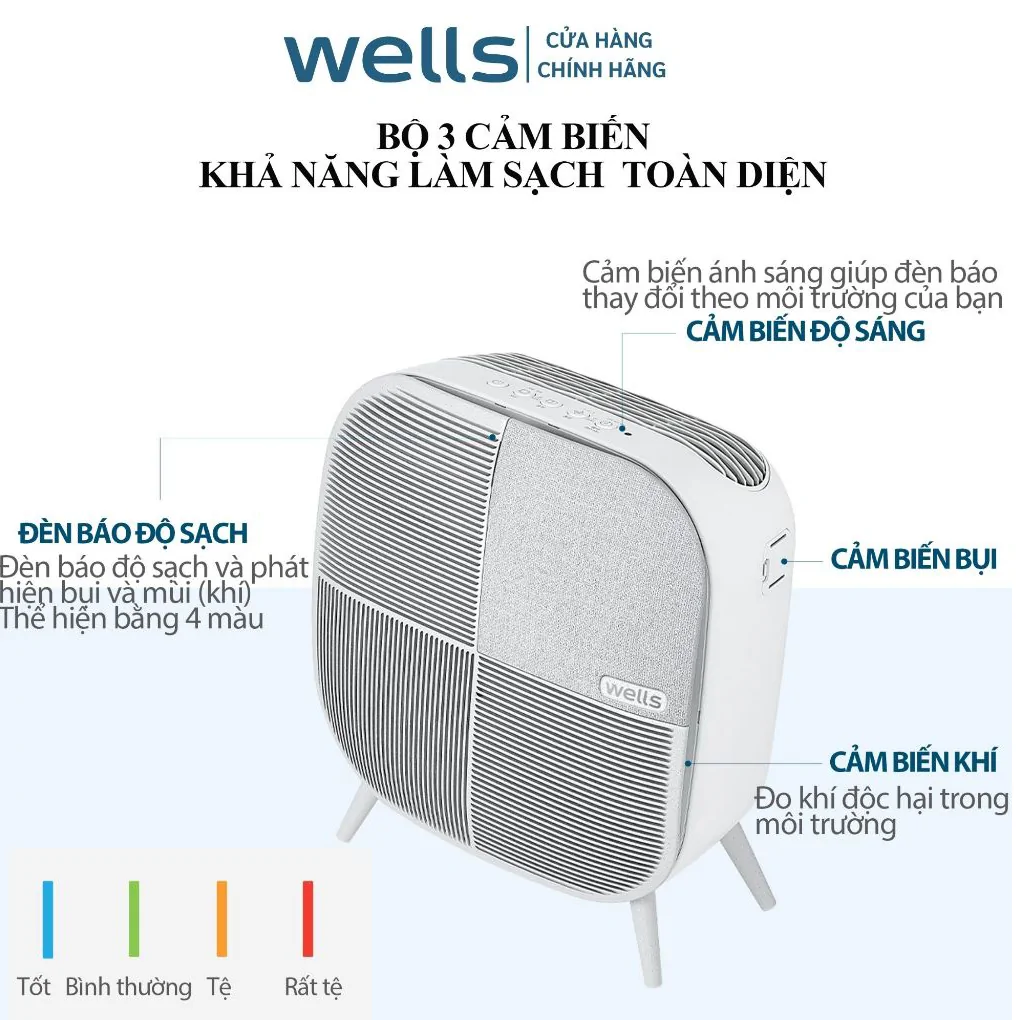 Máy Lọc Không Khí Wells AP106 7