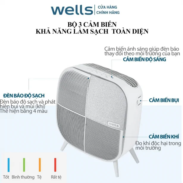 Máy Lọc Không Khí Wells AP106