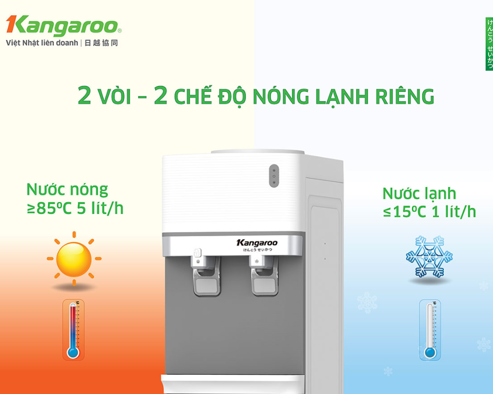 Máy Làm Nóng Lạnh Kangaroo KG35A2 2