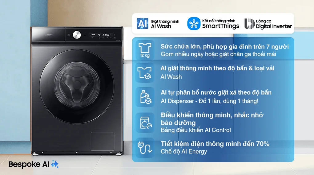 Máy Giặt Samsung Inverter 12 Kg WW12CB944DGBSV