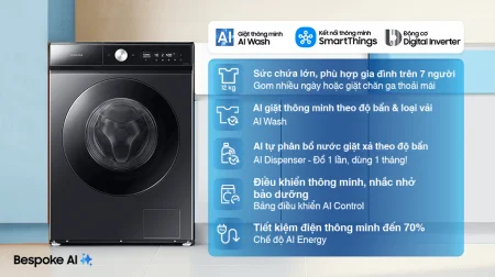 Máy Giặt Samsung Inverter 12 Kg WW12CB944DGBSV