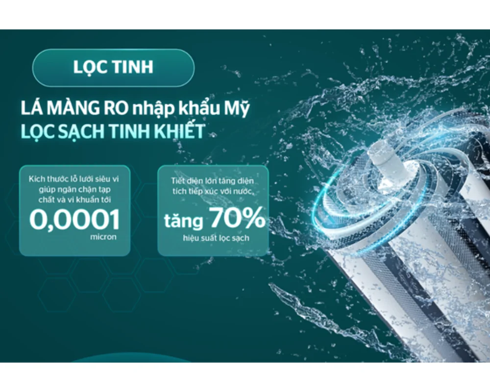 Máy Lọc Nước RO UltraPURE 10 Lõi Sunhouse SHA8892KL 10