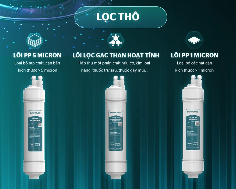 Máy Lọc Nước RO UltraPURE 10 Lõi Sunhouse SHA8892KL 11