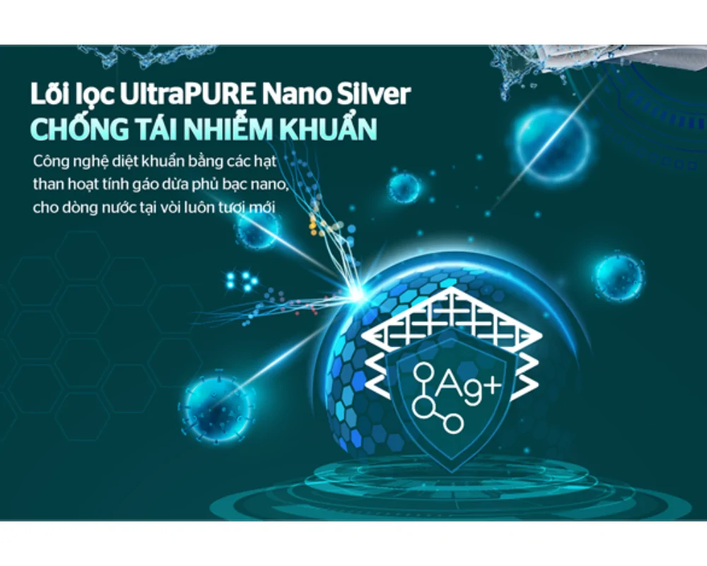 Máy Lọc Nước RO UltraPURE 10 Lõi Sunhouse SHA8892KL 13