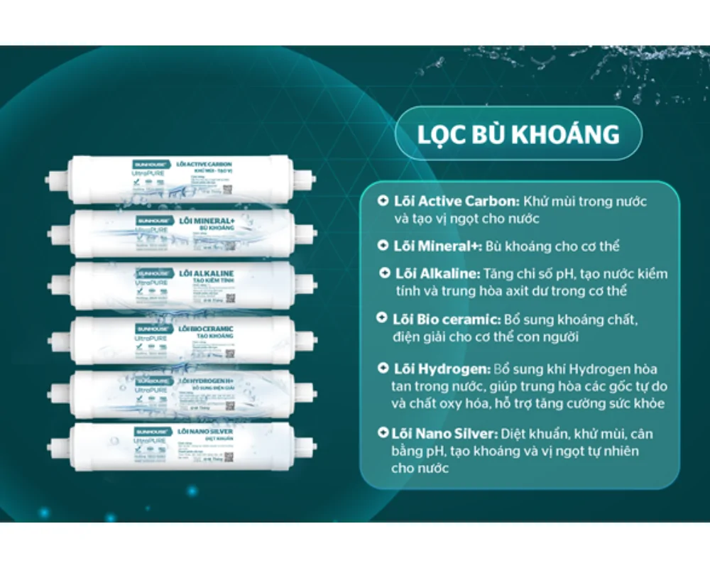 Máy Lọc Nước RO UltraPURE 10 Lõi Sunhouse SHA8892KL 14