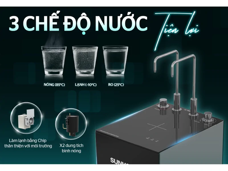 Máy Lọc Nước RO UltraPURE Nóng Lạnh 10 Lõi Sunhouse SHA76212KL 10