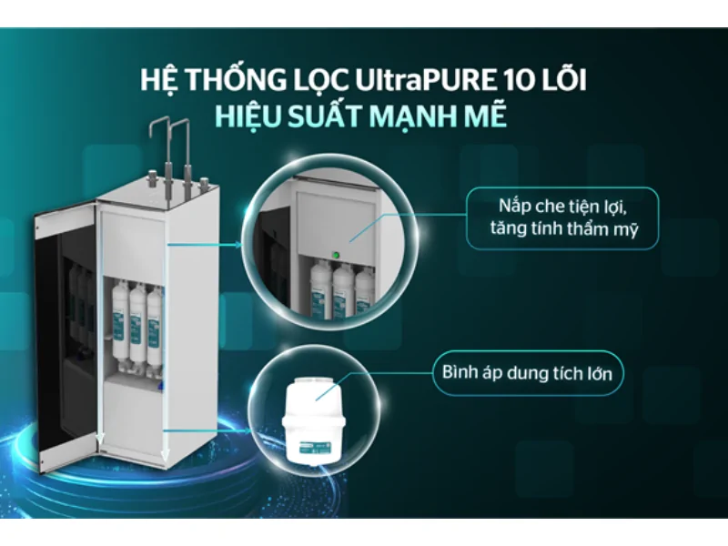 Máy Lọc Nước RO UltraPURE Nóng Lạnh 10 Lõi Sunhouse SHA76212KL 4