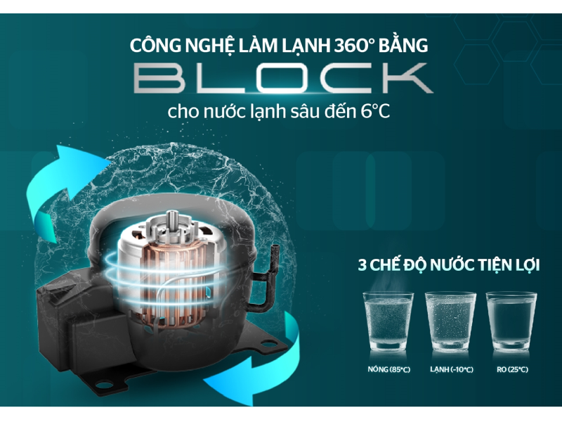 Máy Lọc Nước RO UltraPURE Nóng Lạnh 10 Lõi Sunhouse SHA76621KL 12