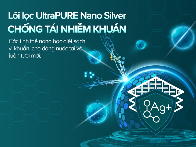 Máy Lọc Nước RO UltraPURE Nóng Lạnh 10 Lõi Sunhouse SHA76621KL 9