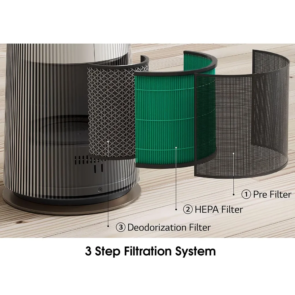 Máy Lọc Không Khí LG PuriCare Aero Tower Hit FS15GPBK0 Màu Be 9