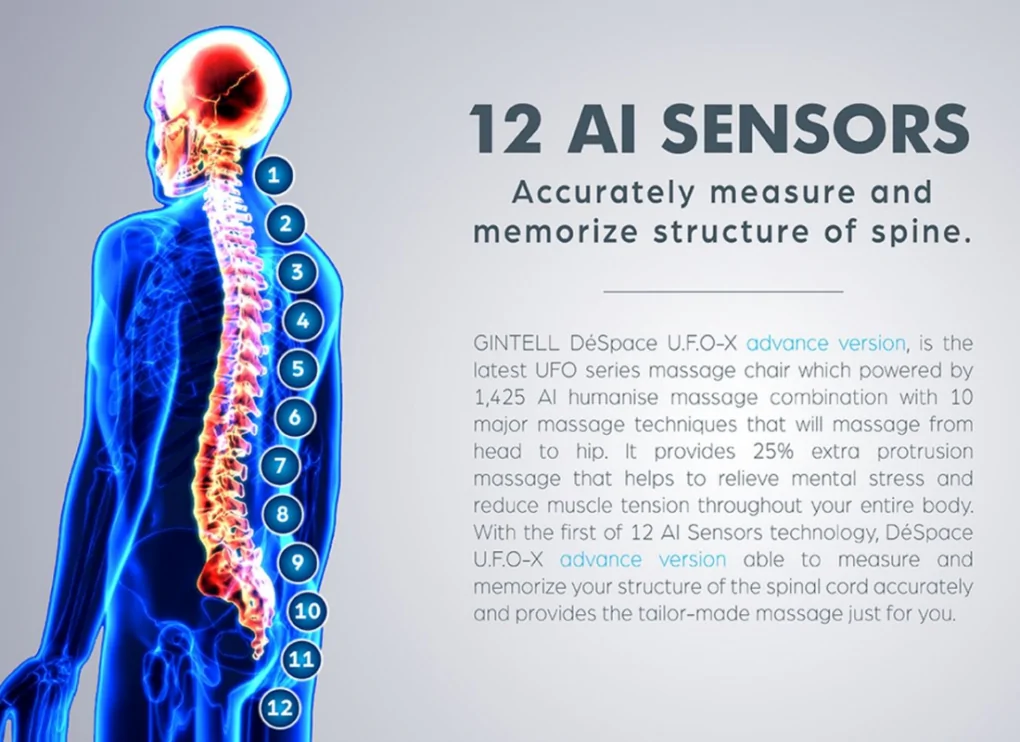 Ghế Massage Despace Gintell UFO-X 5