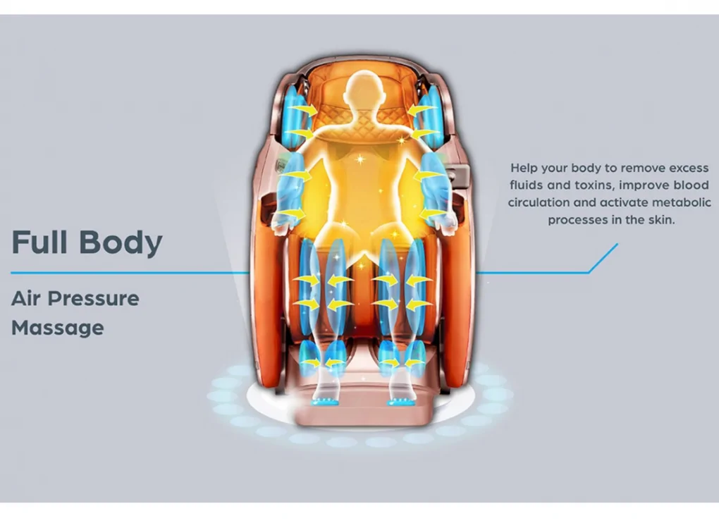 Ghế Massage Despace Gintell UFO-X 7