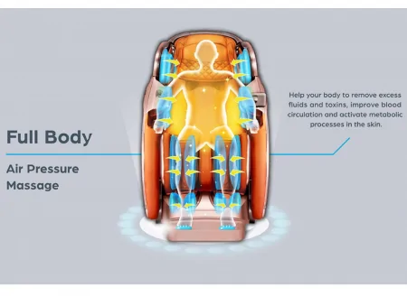 Ghế Massage Despace Gintell UFO-X 7
