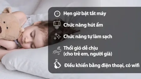 Bộ Máy Lạnh Multi LG Inverter 3 Dàn Lạnh 4 HP Z4UQ36GFA0-2 9