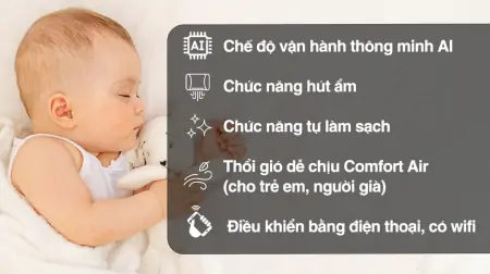 Bộ Máy Lạnh Multi LG Inverter 4 Dàn Lạnh 4 HP Z4UQ36GFA0+ AMNQ09GSJB0 6