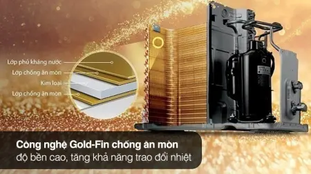 Bộ Máy Lạnh Multi LG Inverter 4 Dàn Lạnh 5 HP Z5UQ48GFA0 5