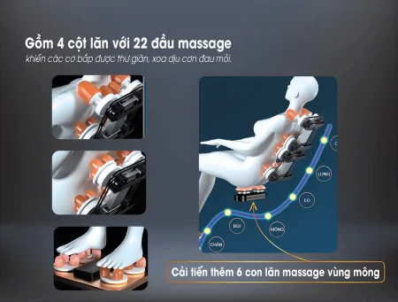 Ghế Massage Panworld PW-4219 5