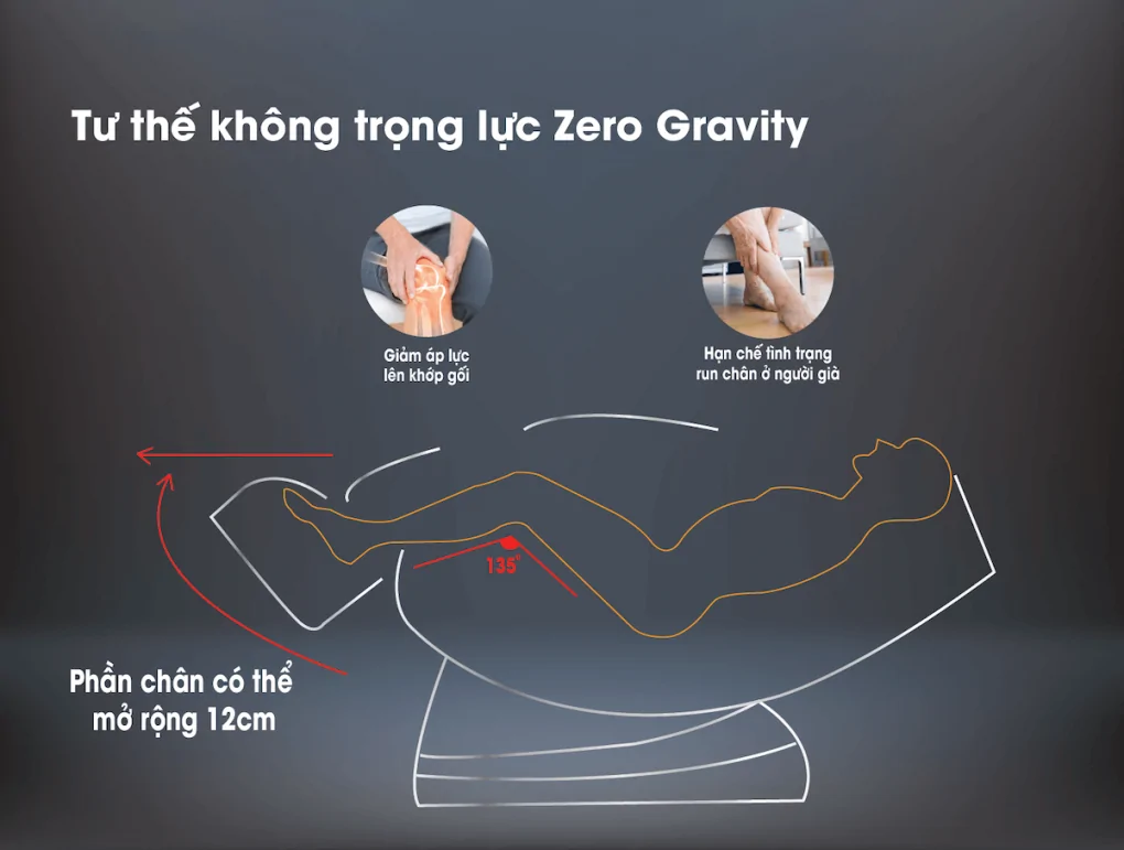 Ghế Massage Panworld PW-4219 8