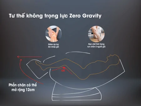 Ghế Massage Panworld PW-4219 8