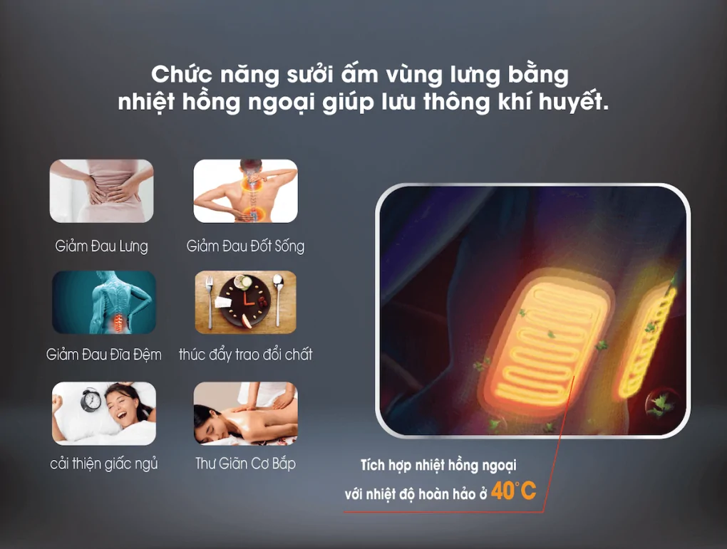 Ghế Massage Panworld PW-4219 9