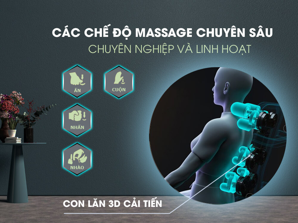 Ghế Massage Panworld PW-4255 7