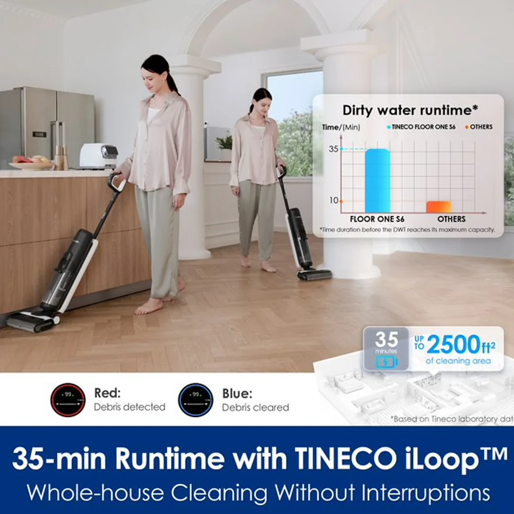 Máy Hút Bụi Lau Nhà Tineco Floor One S6 3