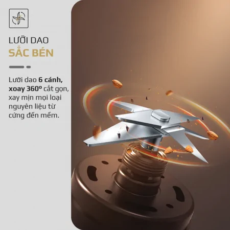 Máy Làm Sữa Hạt Olivo CB400 12