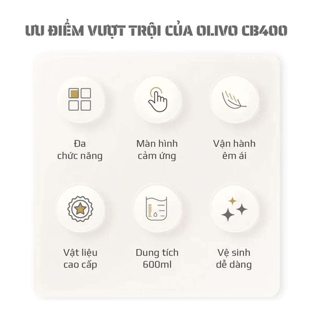 Máy Làm Sữa Hạt Olivo CB400 3