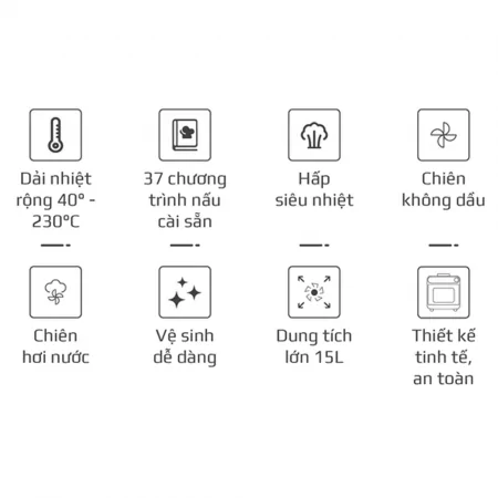 Nồi Chiên Hơi Nước Có Chức Năng Hấp Olivo SF15 0