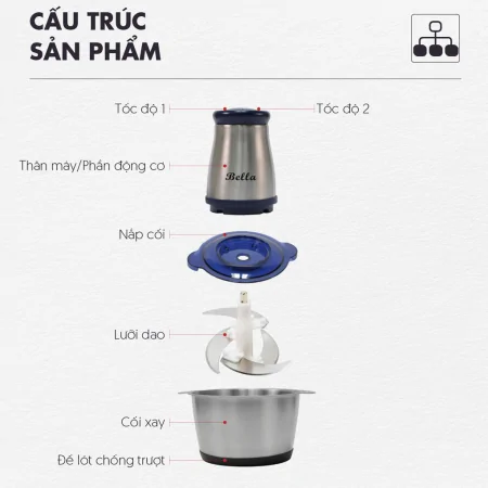 Máy Xay Thịt Bella MK322 10