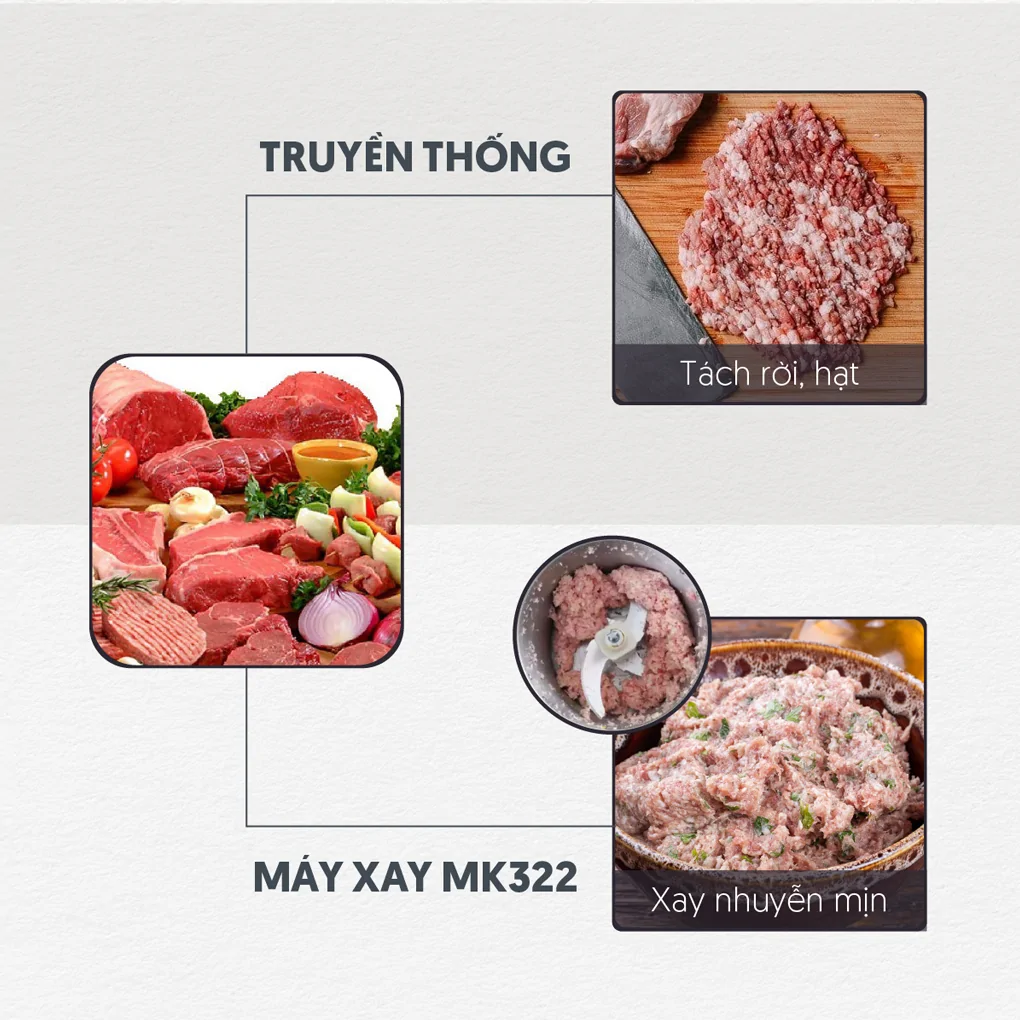 Máy Xay Thịt Bella MK322 6