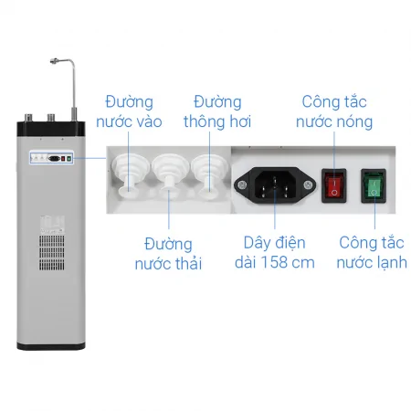 Máy Lọc Nước RO Nóng Nguội Lạnh Kangaroo KG10A10S 3