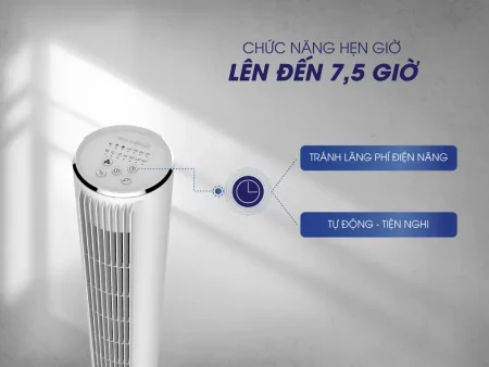 Quạt Tháp Panworld The Luxuria PW-L360 8