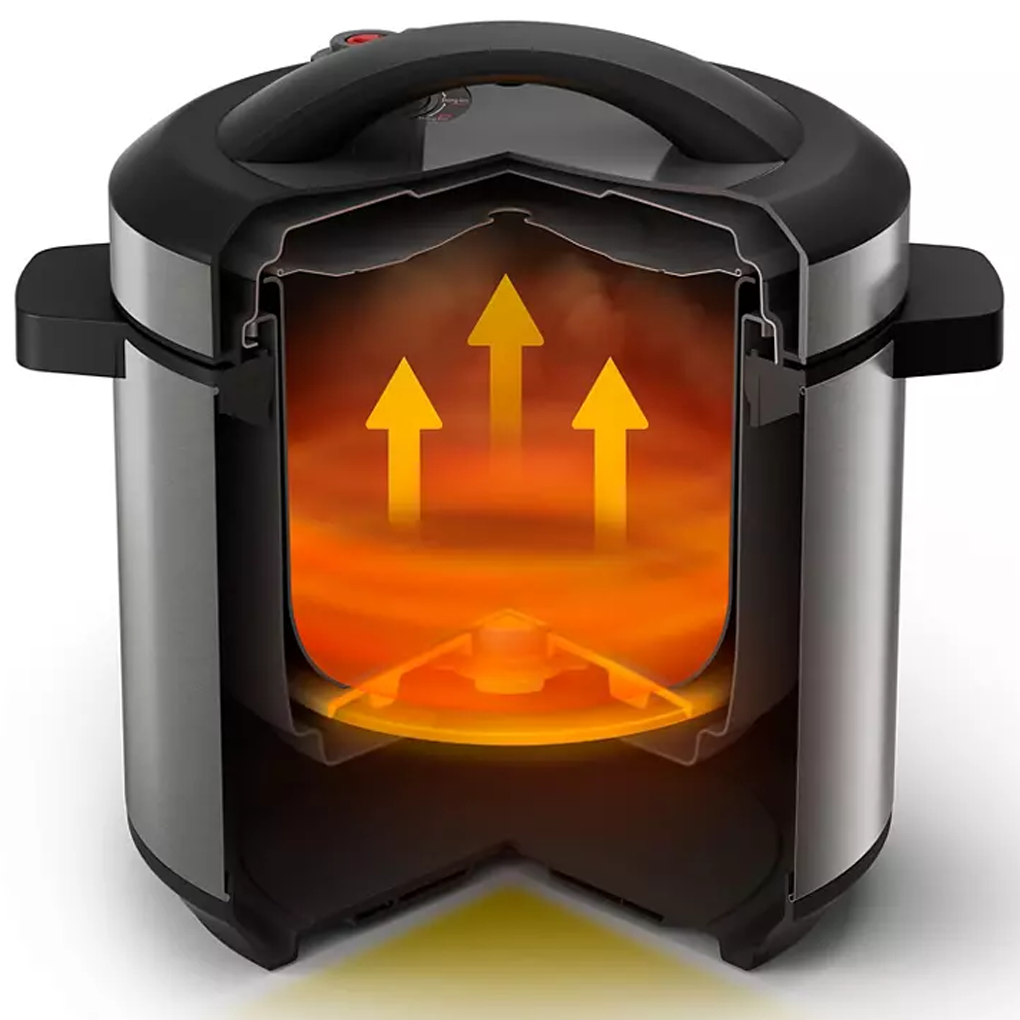 Nồi Áp Suất Đa Năng Philips HD2237/66 1