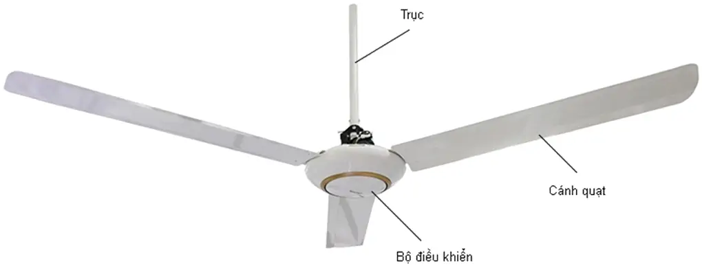 Quạt trần Panasonic F60MZ2 3