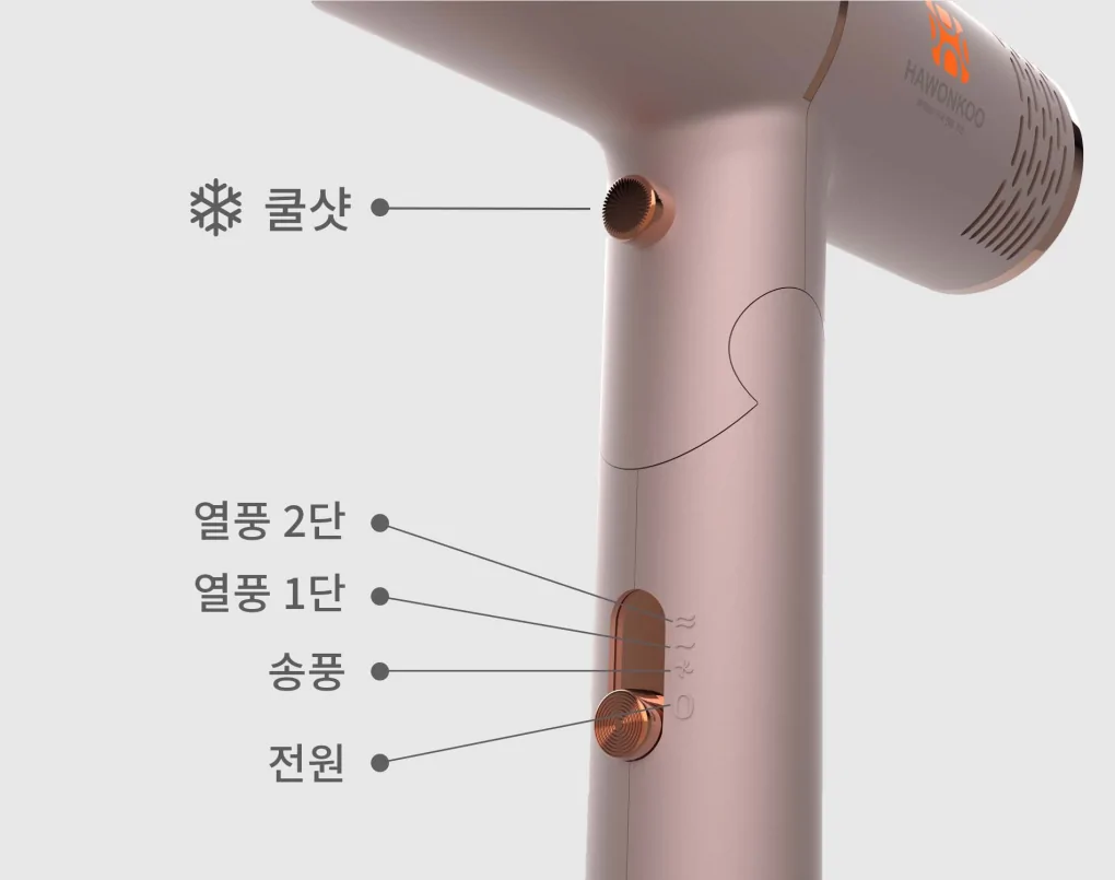 Máy Sấy Tóc Hawonkoo HDH-130-PK 14