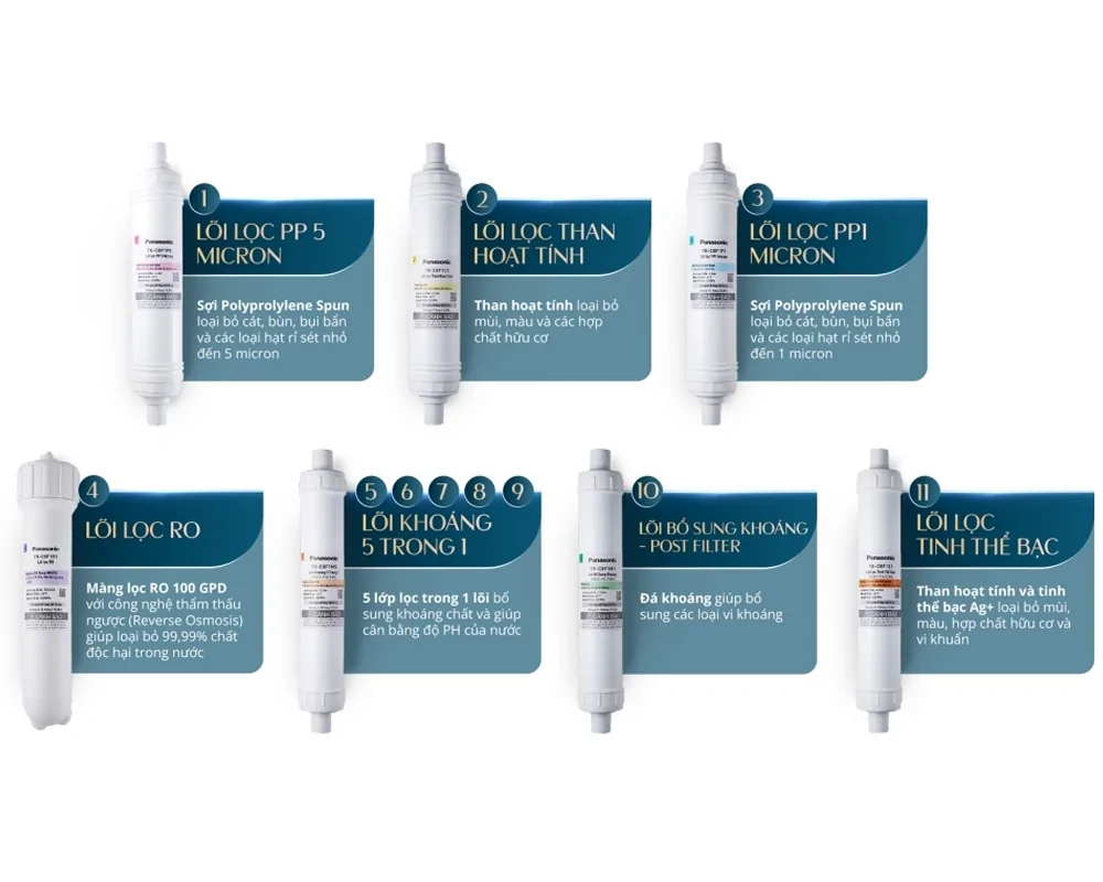 Product image 10 